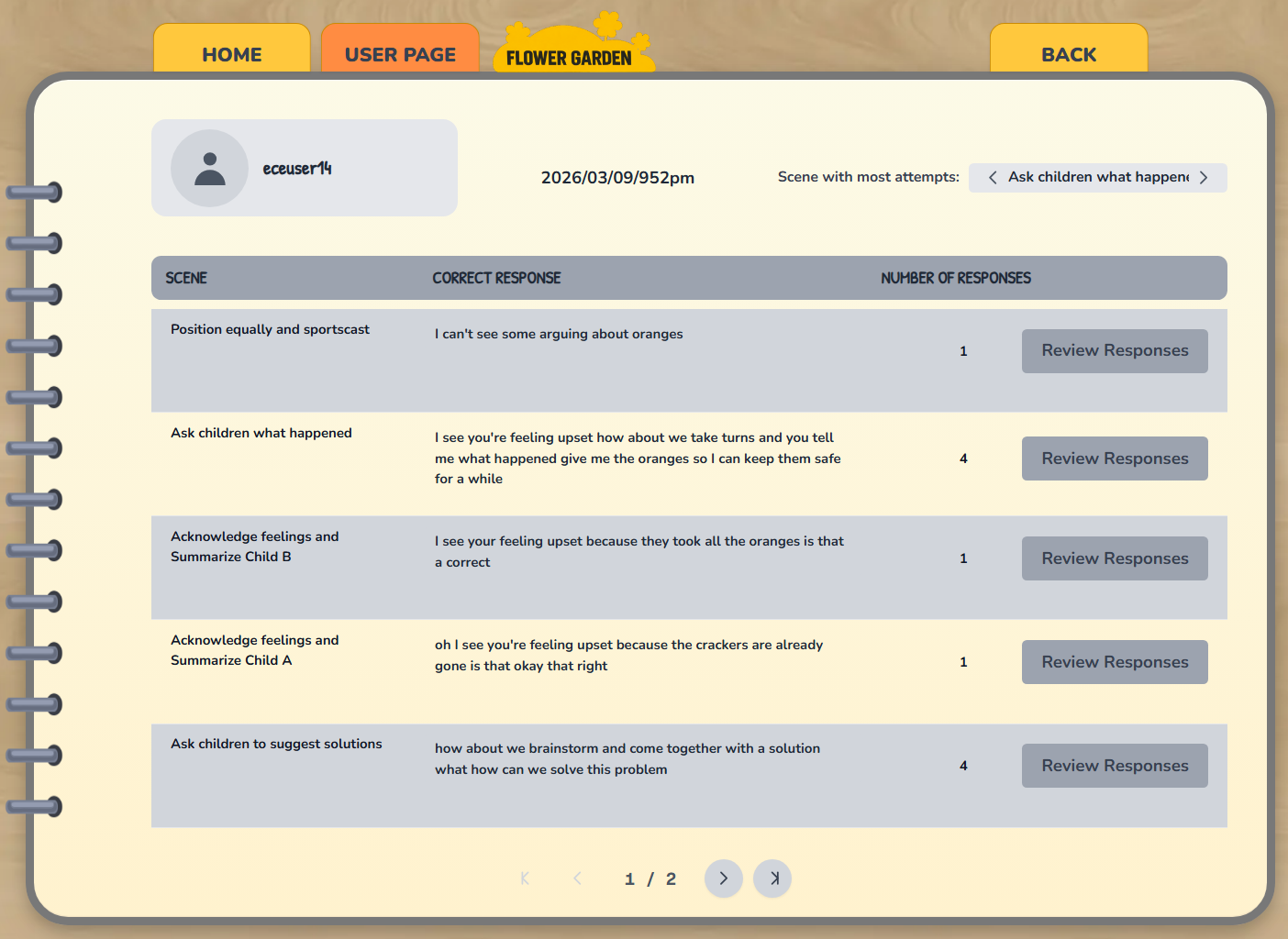 NextJS Dashboard screenshot 2